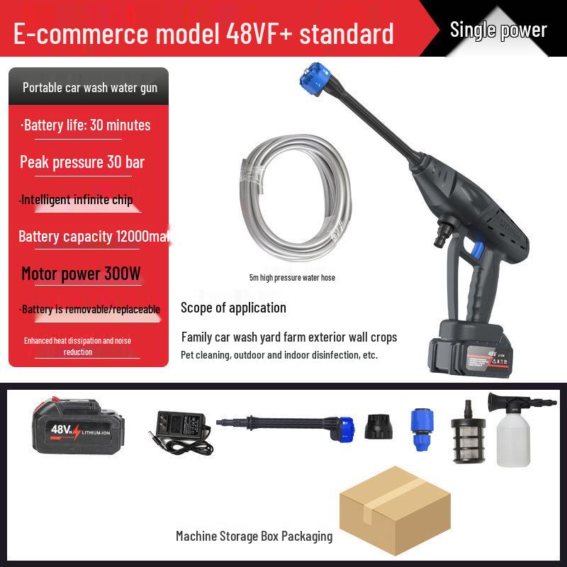 Портативная беспроводная автомойка высокого давления с литиевой батареей