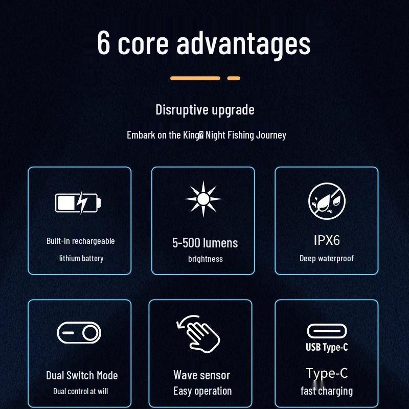 Налобный фонарь Shan Lishi Ultra Bright, перезаряжаемый, IPX8, с дальним лучом, литиевая батарея, для наружного использования, увеличенное время работы от батареи