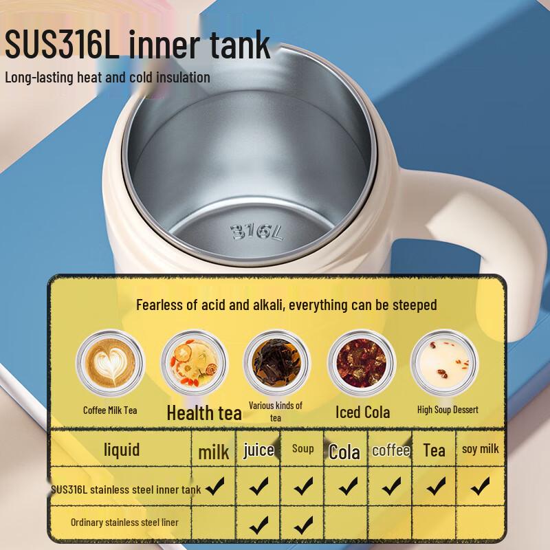 Diller 316 Stainless Steel Thermos Bottle