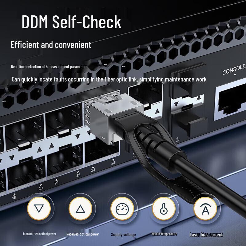 Высокоскоростной кабель Shengwei 10G DAC