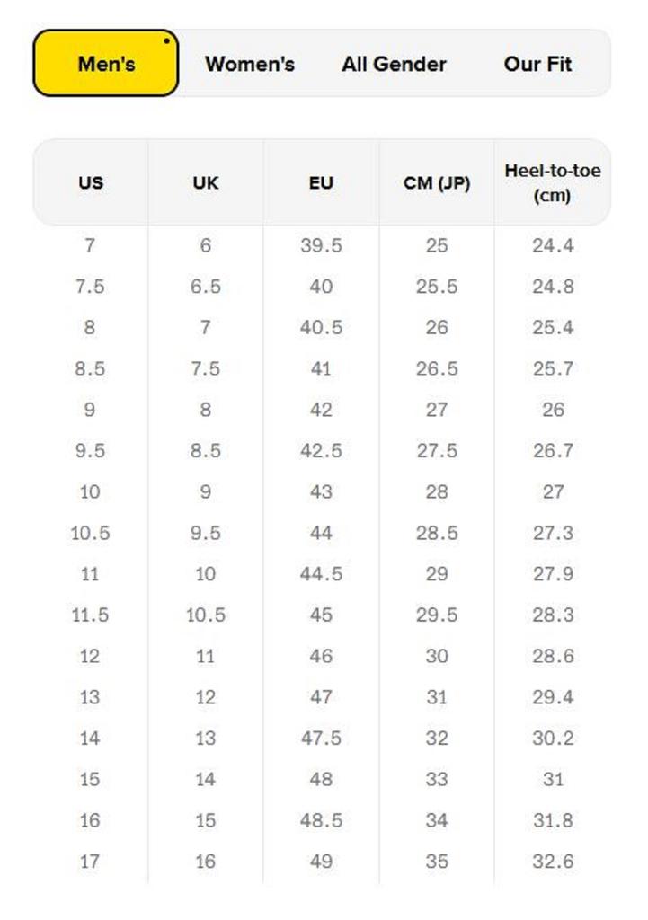 Keen 1014097-9 Sandals Shoes Mens Uneek Black/Black Size 9 (7407)