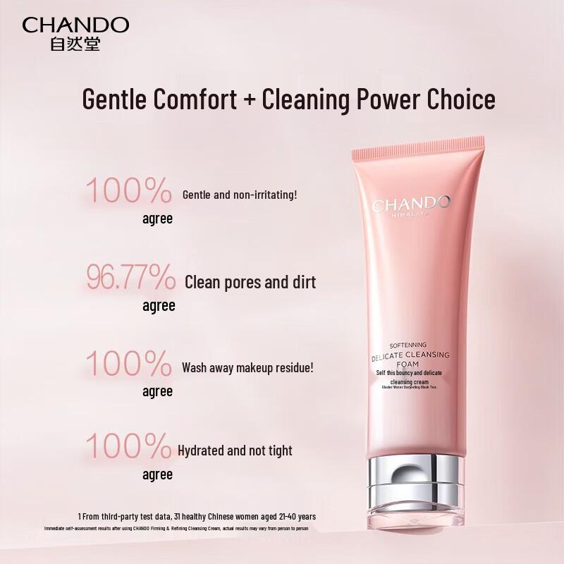CHANDO Firming & Anti-Wrinkle Skincare Gift Set