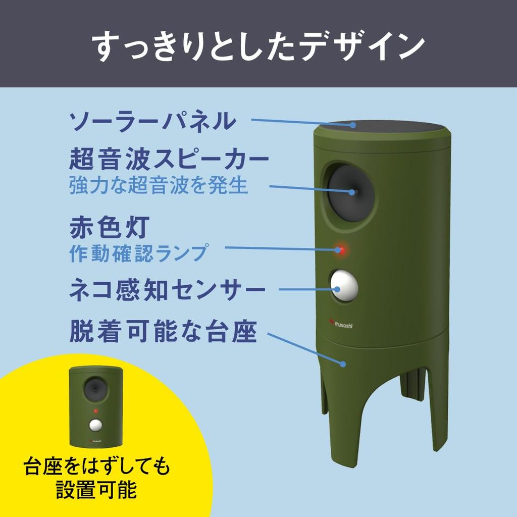 MUSASHI Солнечный Кот Животное Контроль Вредителей Кот IP65 Водонепроницаемый Отпугиватель, Отпугиватель, Устройство, Отпугиватель, Дизайн, REP-610