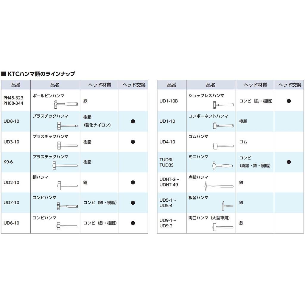 Киотский машиностроительный инструмент молоток большой (КТК) двусторонний (для автомобилей) УД9-1
