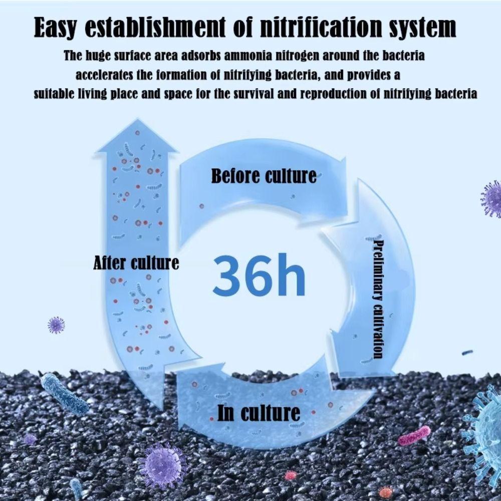 10Pcs/Lot Quartz Aquarium Filter Nano High-Density 8 Slots Fish Tank Filter Medias Biochemical Filter for Aquarium Accessories