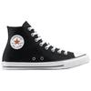 Tom & Jerry x Converse Chuck Taylor All Star High Черные Мужские Кроссовки Мульти Белые A15113C