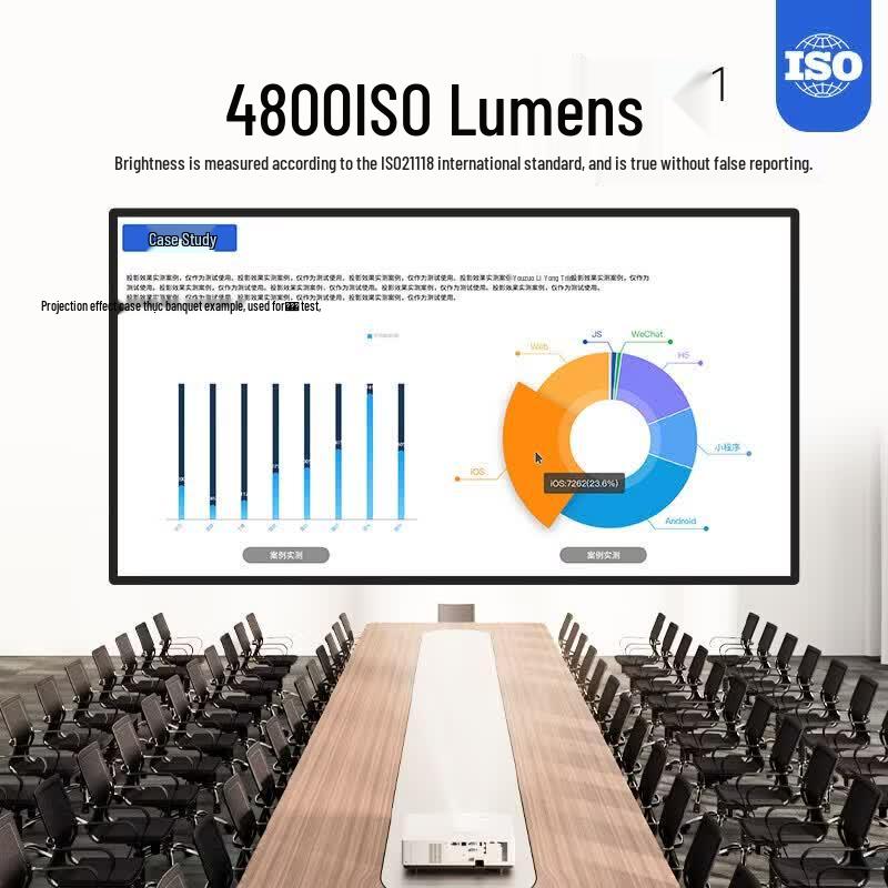 Panasonic PT-LMX460C XGA Laser Business Projector (CN version)