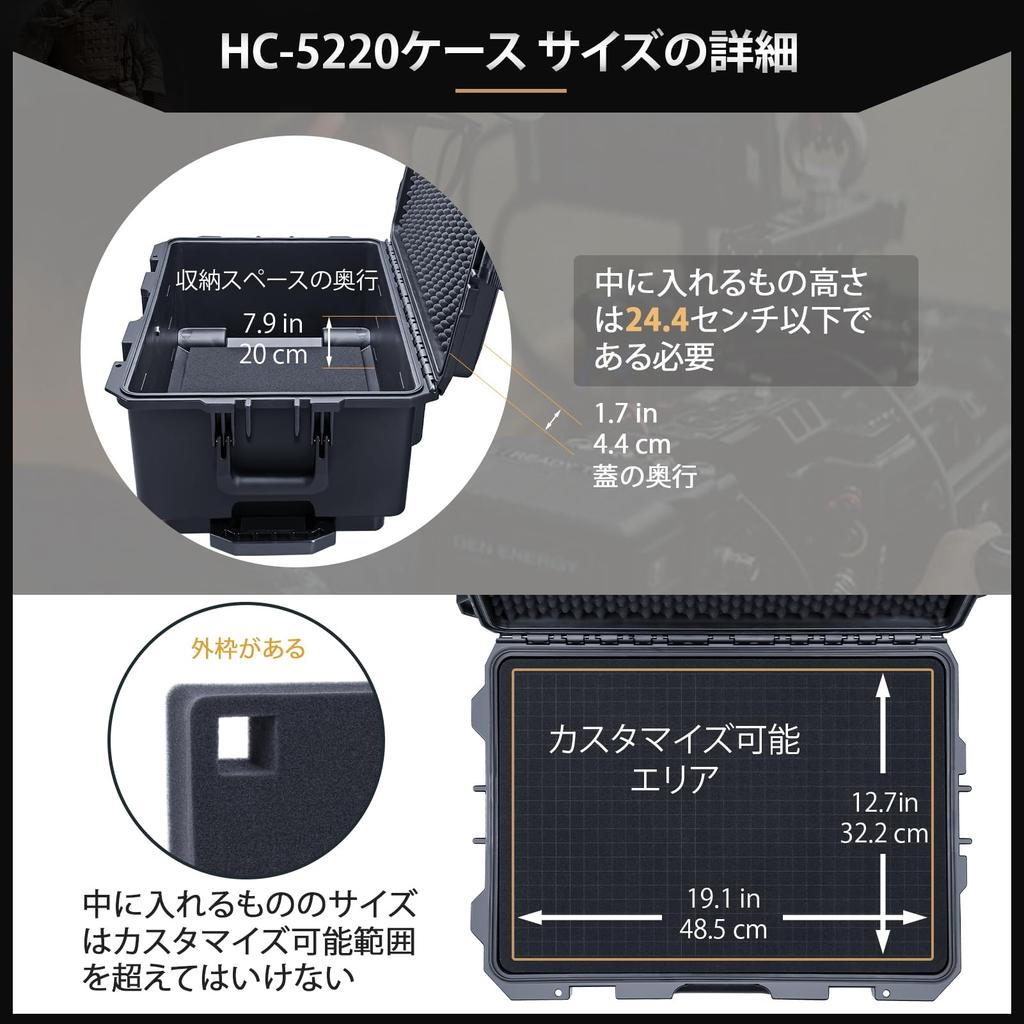 Водонепроницаемый жесткий чехол Lykus с колесами Чехол с колесами Сетчатая губка внутри Подходит для ручной клади HC-5220 Встроенный Размеры 52x36x24.5 см