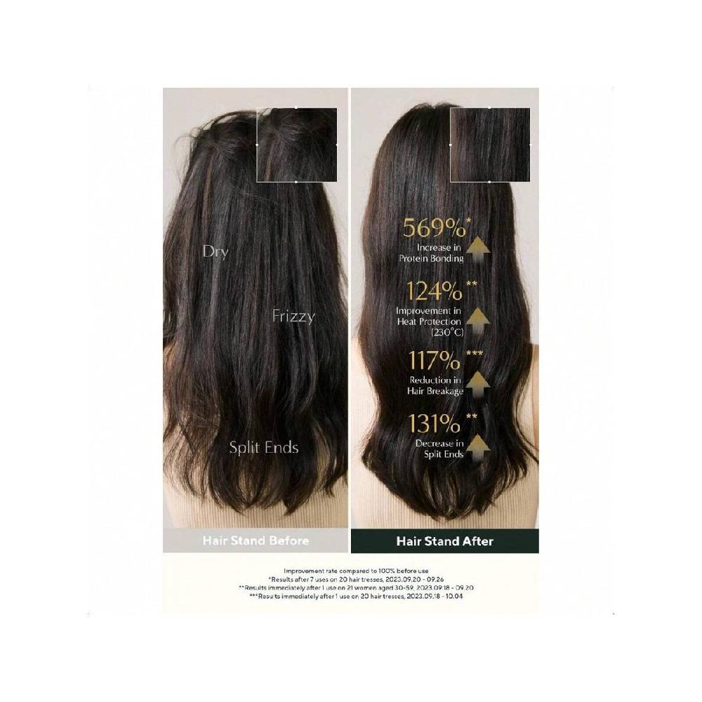 Aromatica REPLENISHING LEAVE 150мл НЕСМЫВАЕМЫЙ УХОД ЛАВАНДА И ПАЧУЛИ - Несмываемый кондиционер без силиконов для поврежденных волос и термозащита