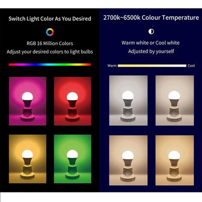 Tuya Smart Led Bulb Light Bluetooth-совместимая лампа с регулируемой яркостью E27 RGBW Лампы с изменением цвета Lampada RGB+CCT Декор для дома и окружающей среды