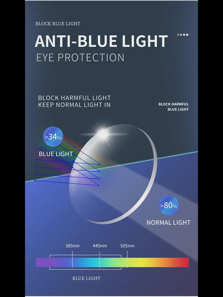 Мужские металлические очки с защитой от синего света — идеально подходят для путешествий, вождения и уличного стиля