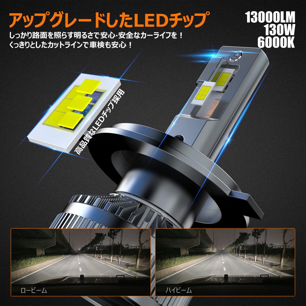 BLUESEATEC H4 LED Headlight, 130 W, Explosive Light, Vehicle Inspection, HI/LO Switching, Quiet Fan,