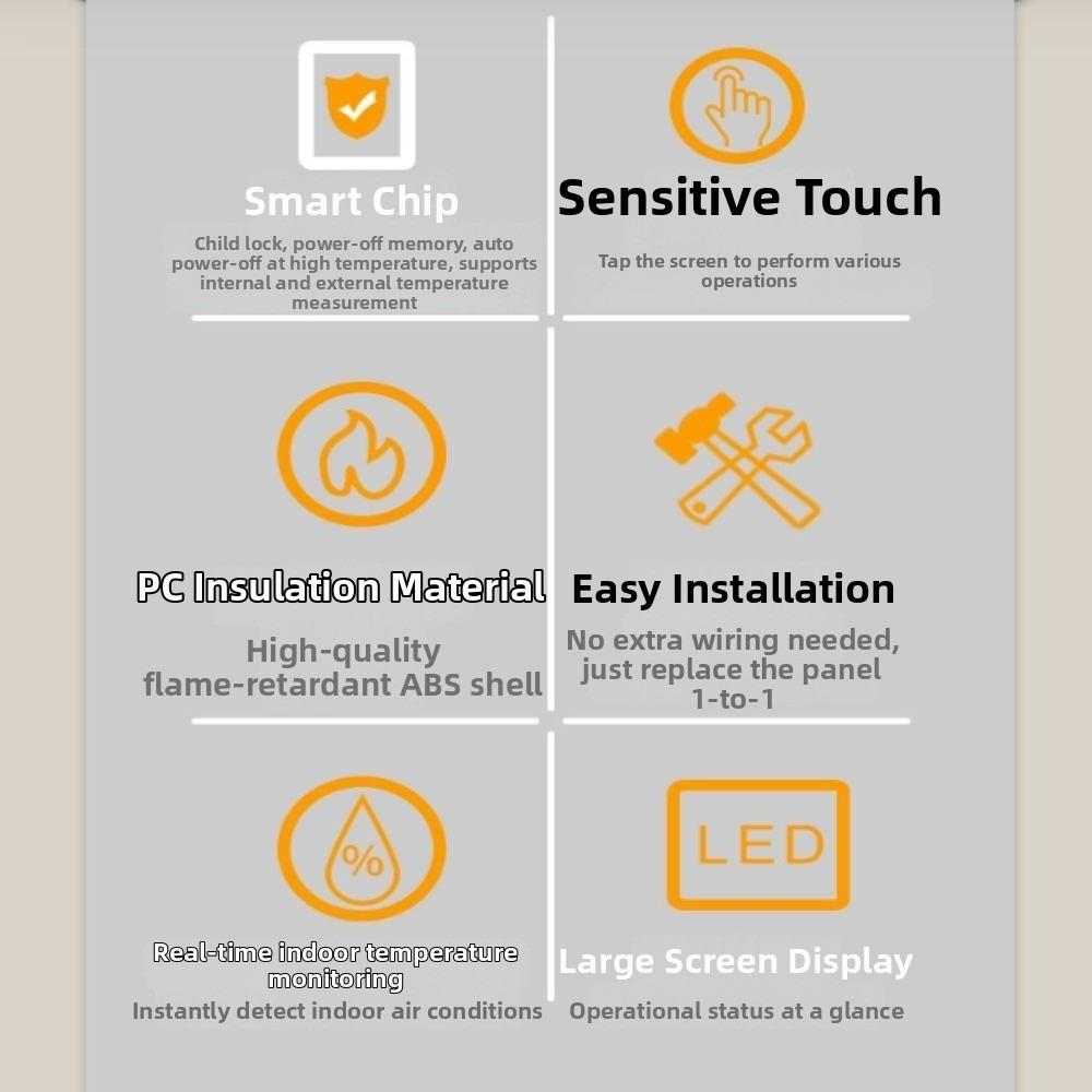 White Backlight Smart Thermostat 16A Current Electric Heat Thermostat Electric Heating Cable