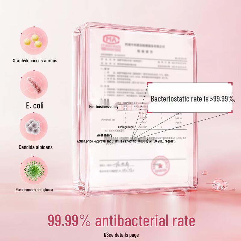 Dettol Healthy Antibacterial Moisturizing Hand Wash