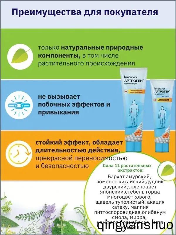 Гель-бальзам для суставов, позвоночника **** Нанопласт Артроген туба 20 мл