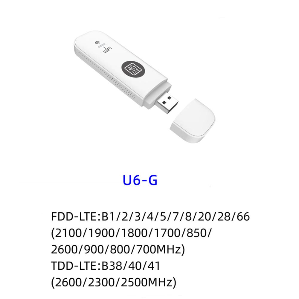 4G Модем USB Донгл WiFi Роутер со слотом для SIM-карты Мобильный Беспроводной WiFi Адаптер