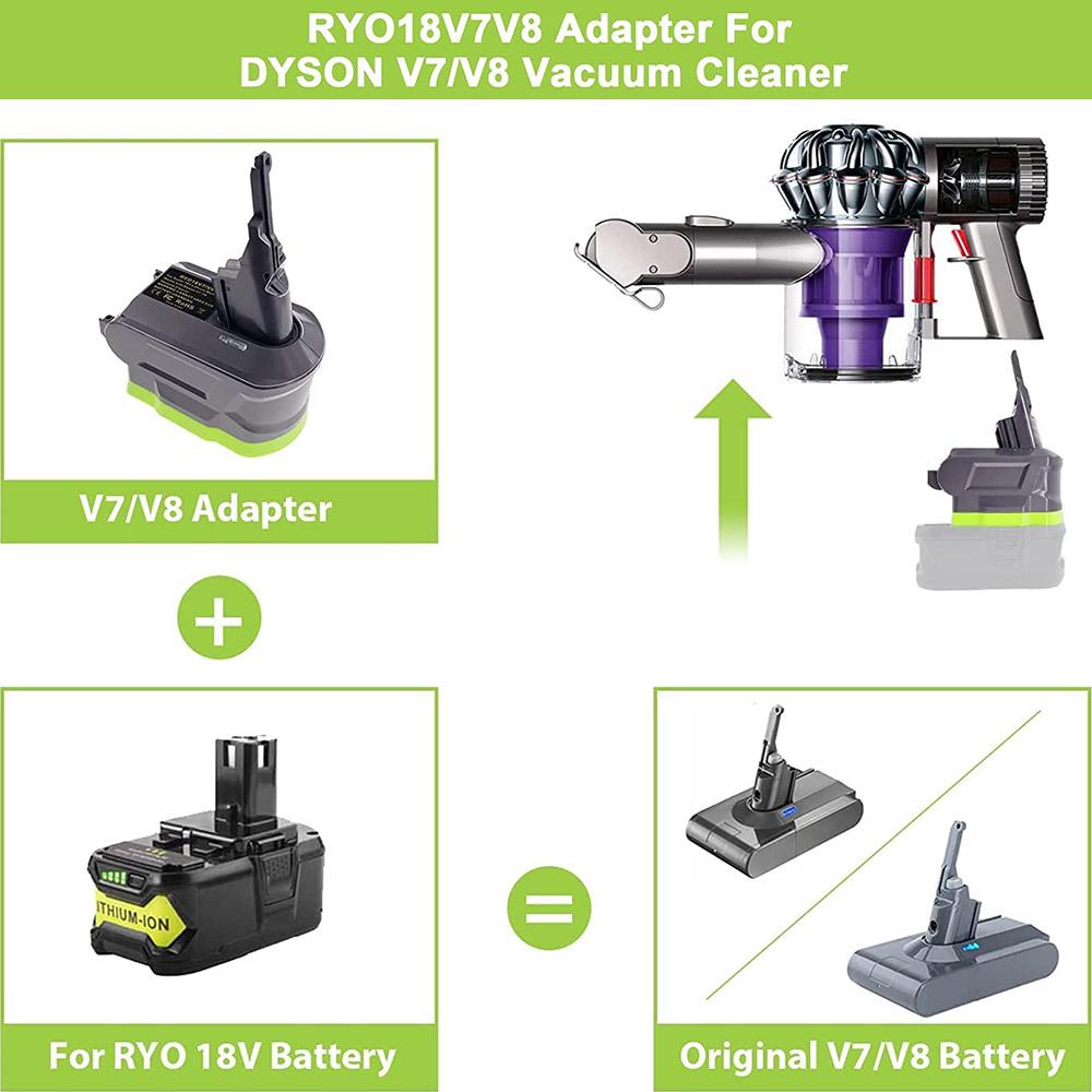 Адаптер-конвертер для Ryobi 18 В на пылесос Dyson V6/V7/V8