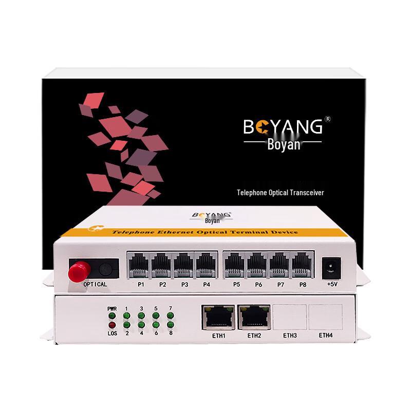 Boyang 2-Channel Telephone & 1-Channel Ethernet Optical Transceiver