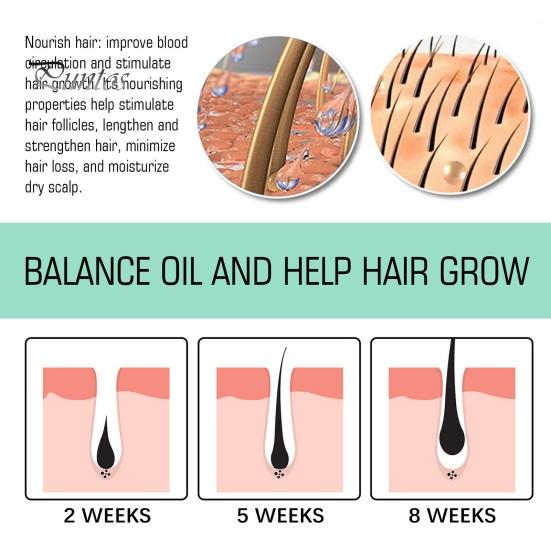 60ML Rosemary Hair Essential Oil Nourishes Repairs Smoothens Lightweight Portable Hair Oil Women Accessories