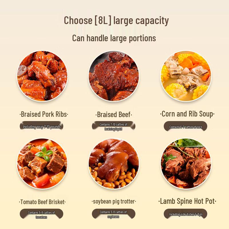 Tianxi 8L Explosion-Proof 304 Stainless Steel Pressure Cooker