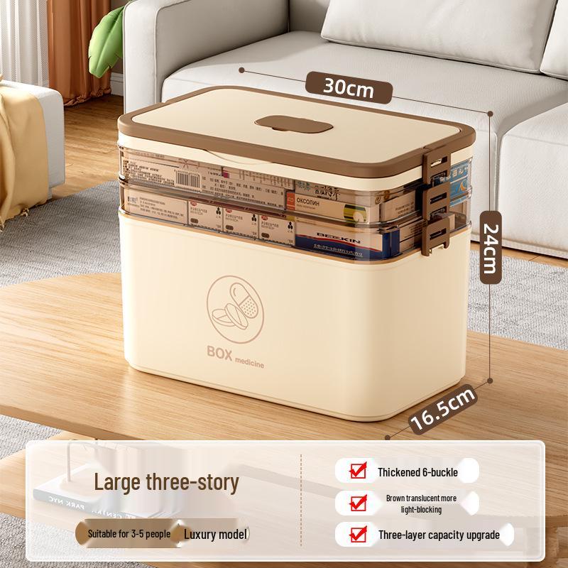 Портативный многослойный ящик для лекарств: Бытовой аварийный набор для хранения первой помощи