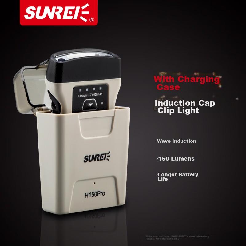 Shanlishi H150pro Sensor Clip-On Headlamp, High-Intensity Ultra-Bright, Ultra-Light, Small Size, Night Fishing Lamp Cap, Brim Light
