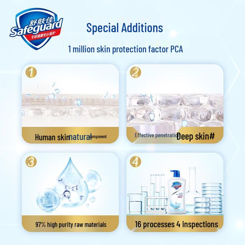 Safeguard Classic Pure White Scent Body Wash