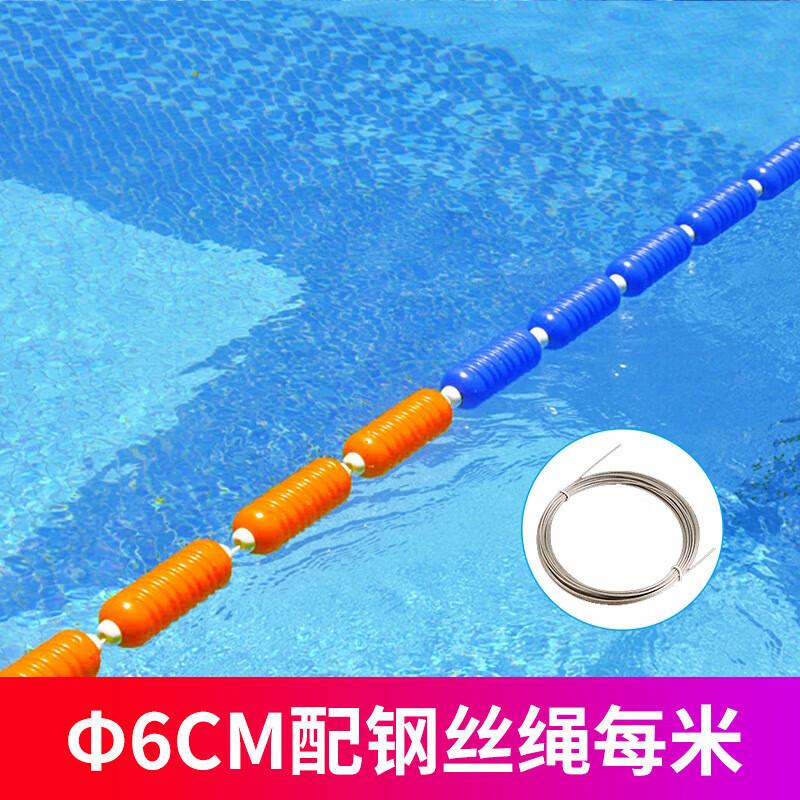 Дорожка для плавательного бассейна