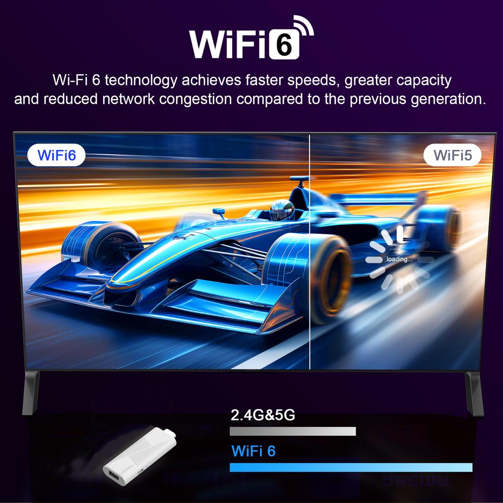 H96 Max RK3518 Android14.0 TV Stick Quad Core 4K Wifi6 BT5.4 BT Voice Assistant Remote Control Smart TV Box