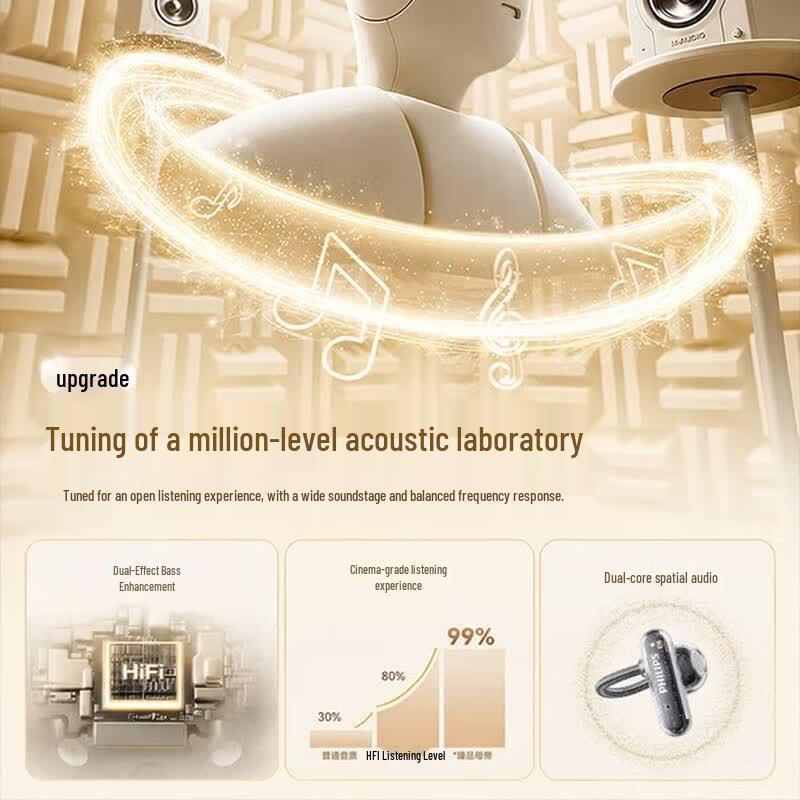 Philips TAQ2920 Спортивные Bluetooth-наушники с открытым ухом
