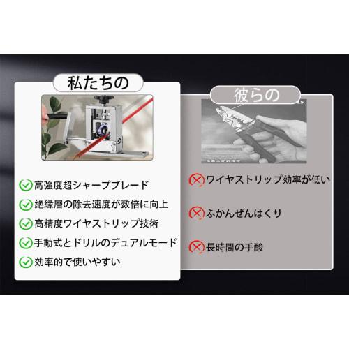 Manual Wire Stripper, Compact Cable Stripper for 1mm-21mm Wires, Copper Wire Stripper, Wire Stripping Tool, Stripping Tool, Wire Stripping Tool, Str