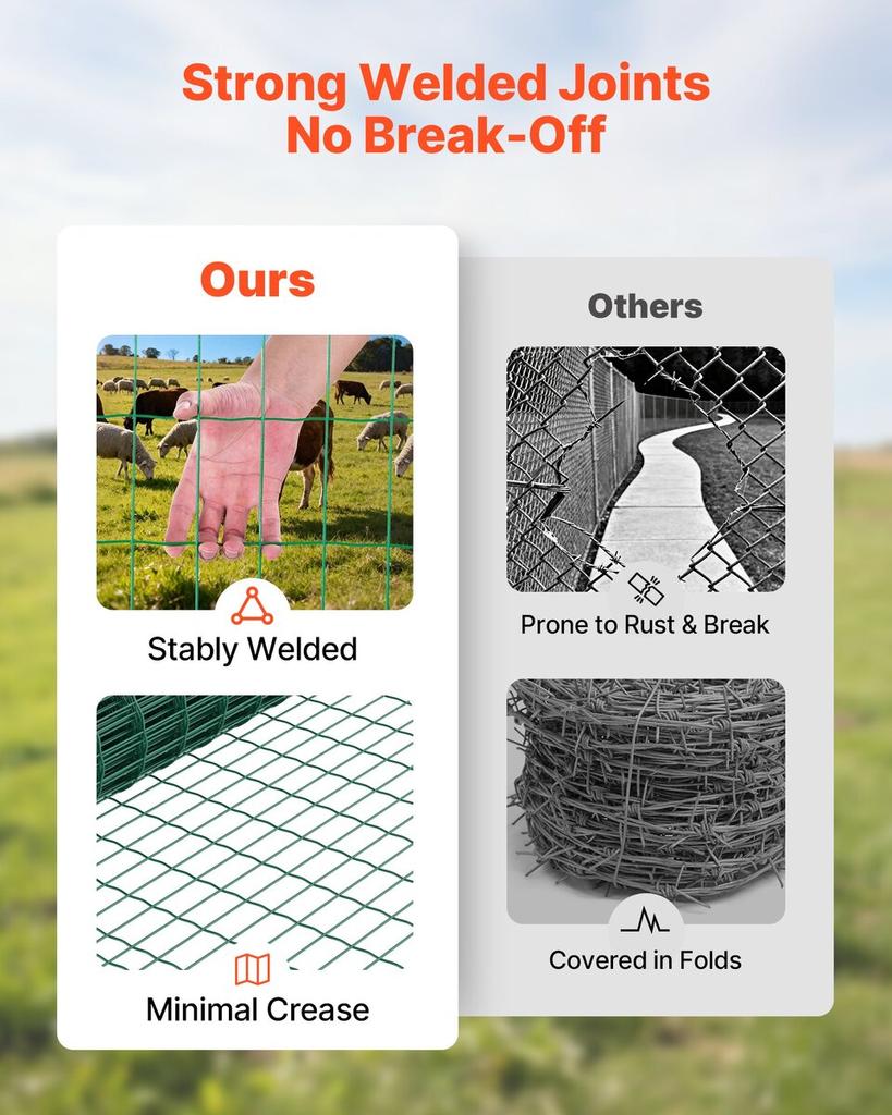Farm Fence, 1.2 x 25 m, 2 x 4 in Mesh 2.1mm Galvanized Steel Wire Fencing for Cattle, Hog & Sheep, Heavy Duty Vinyl Coated Livestock Fence for Animal