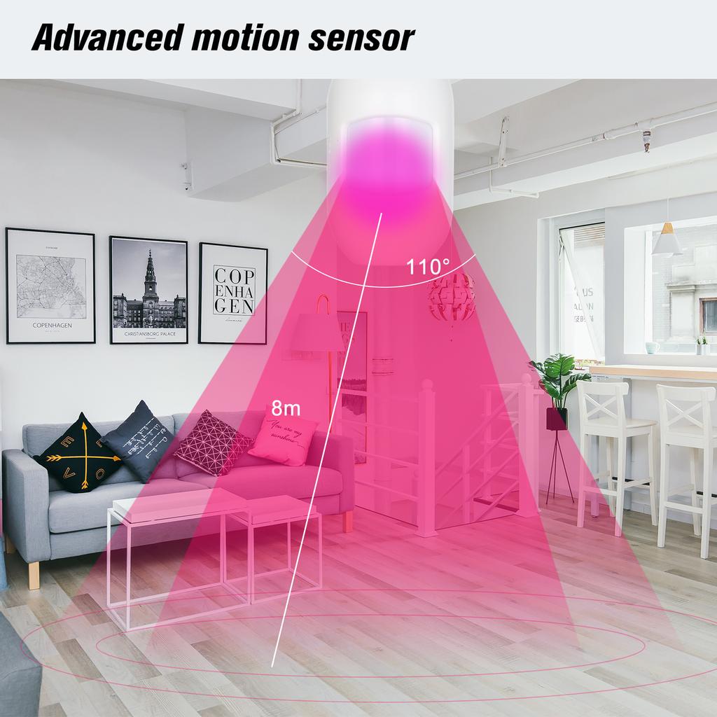 eWeLink PIR Wireless PIR Motion Sensor RF 433Mhz Dual Infrared Detector Antitheft Alarm Sensor