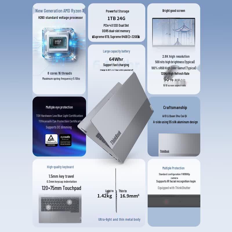 Lenovo ThinkBook 14 Ryzen AI Laptop (CN version)