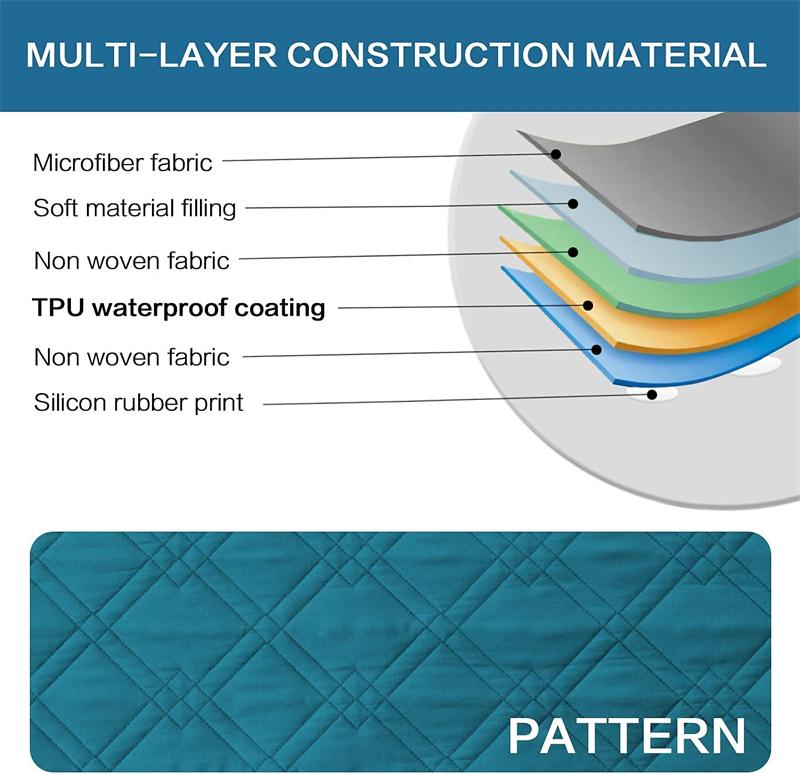 Водонепроницаемое моющееся покрывало для домашних животных, собак, кошек, детский коврик для мочи, простыни, стеганые наматрасники, нескользящий защитный чехол для матраса