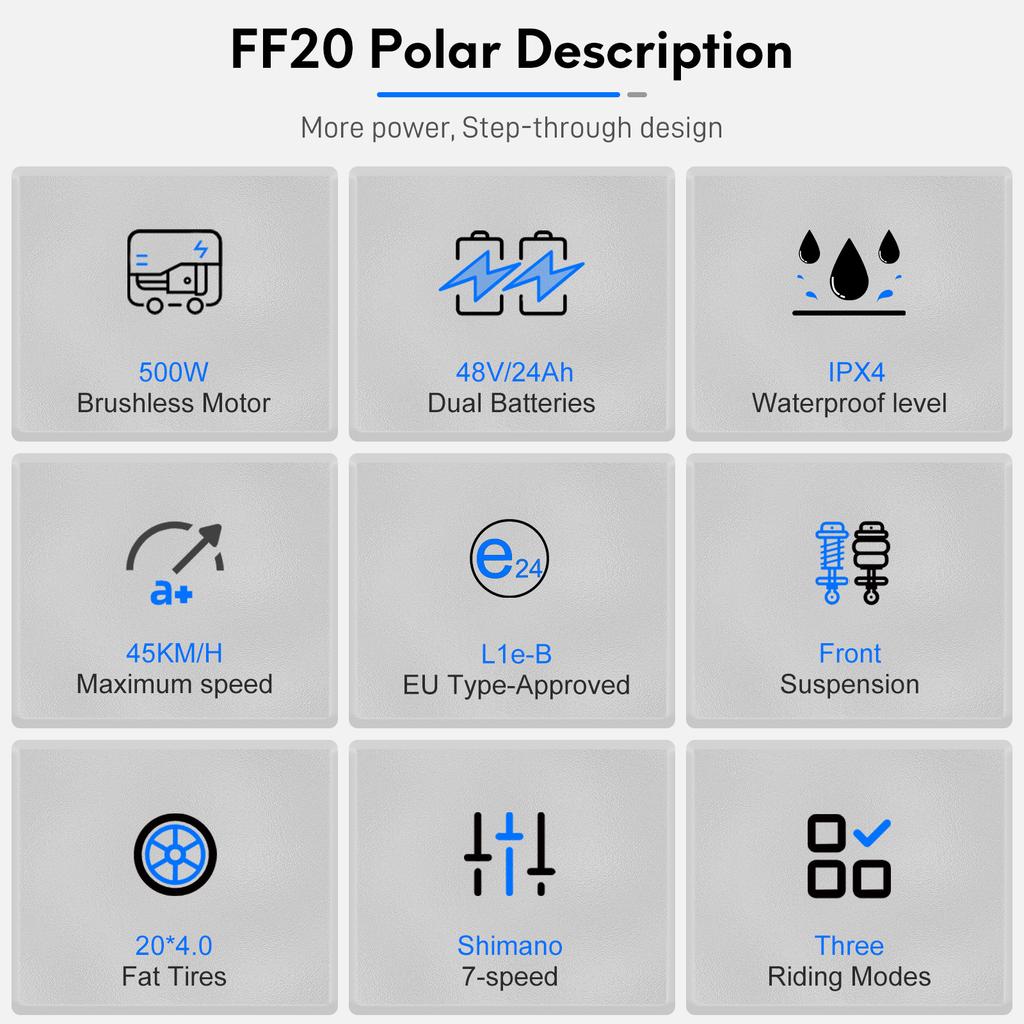 Fafrees FF20 Polar Electric Bike – Folding E-Bike with Dual 24Ah/26.8Ah Battery, 150km/170km, 20×4.0" Fat Tires, Hydraulic Disc, EU L1e-B Approved