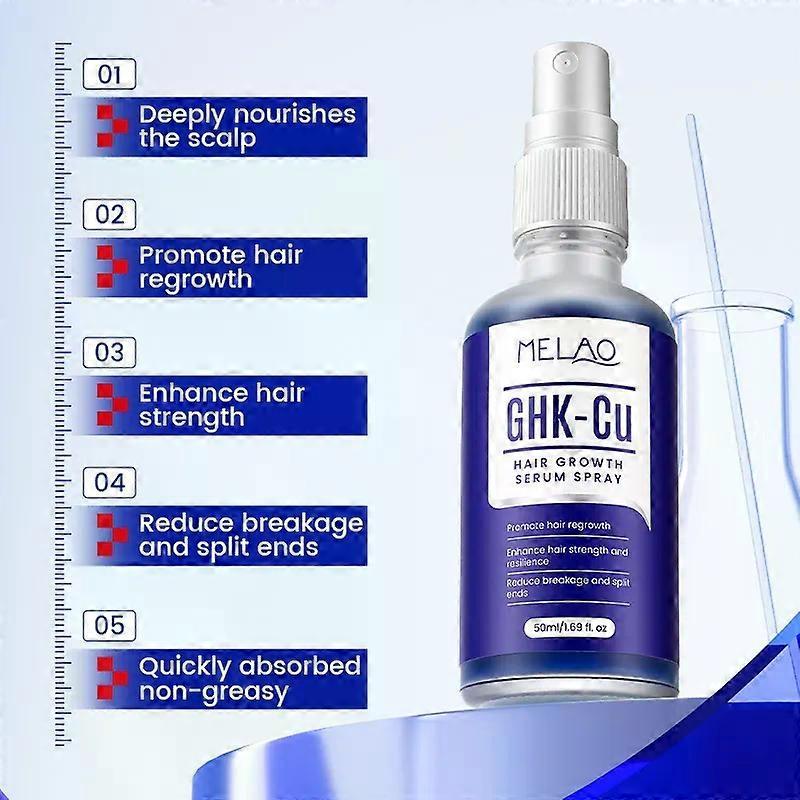 GHK-Cu Copper Peptide Hair & Scalp Serum - Copper Peptide Hair Growth Serum Spray for Hair Softness & Shine - Dry Scalp Moisturizer Spray, Fast-Absorb