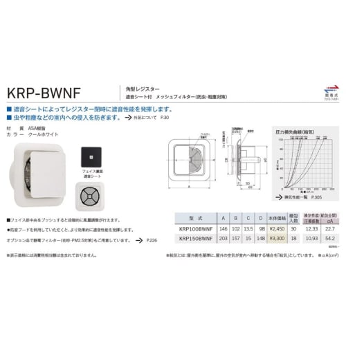 Unix KRP100BWNF Square Resin Indoor Register with Soundproofing Sheet and Saran Net Filter