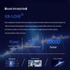 EB-LINK Настольный беспроводной Wi-Fi адаптер и комплект антенн (Китайская версия)