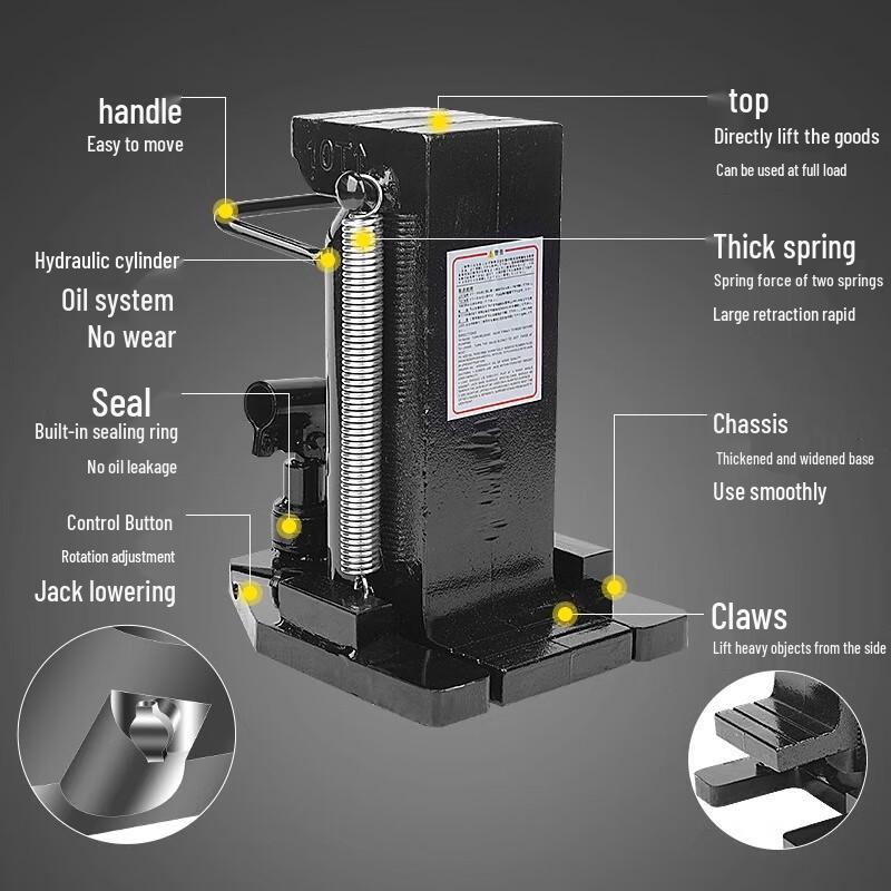 Heavy-Duty Hydraulic Toe Jack