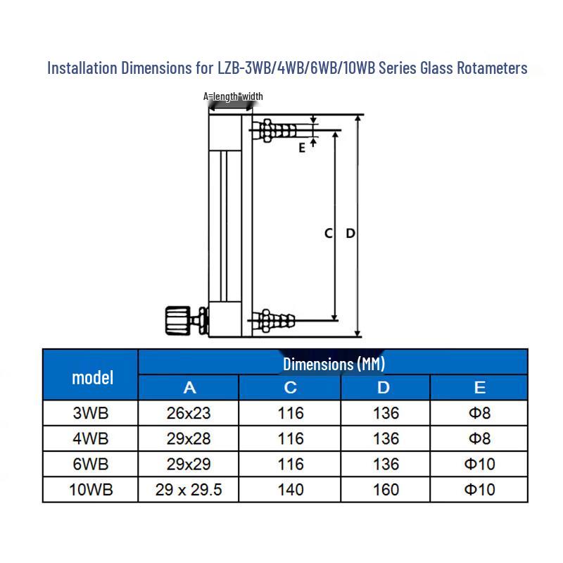 Keruicai Lab LZB-3WB Glass Rotor Flowmeter for Microflow