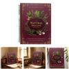 The Natural Handbook Bound For Herbal Remedies And Natural Recipes By Ancient