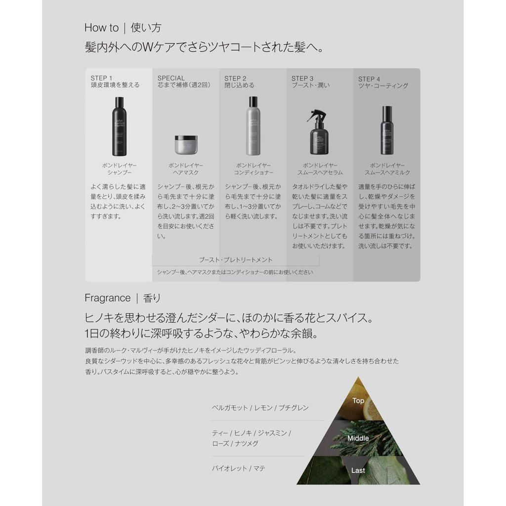 John masters organics Молочко для гладкости волос Bond Layer 100 мл - Японское несмываемое средство для сухих, поврежденных и вьющихся волос