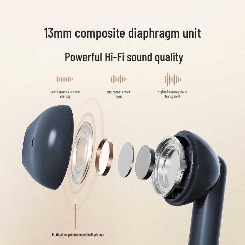 Edifier TO-U3 Plus True Wireless Earbuds