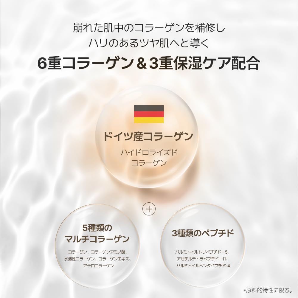 White Mushroom Collagen Ampoule Korean Skincare [SUNGBOON EDITOR] 30ml, Serum, Anti-Aging Care, Firmness,