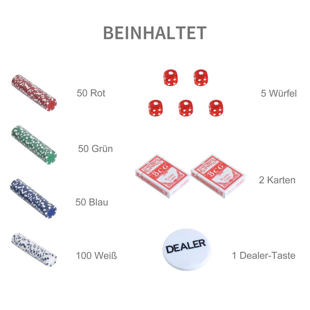 500PCs Poker Chip Set Casino Games 2 Card Decks, Dealer Button, Dice w/Lockable Aluminum Case