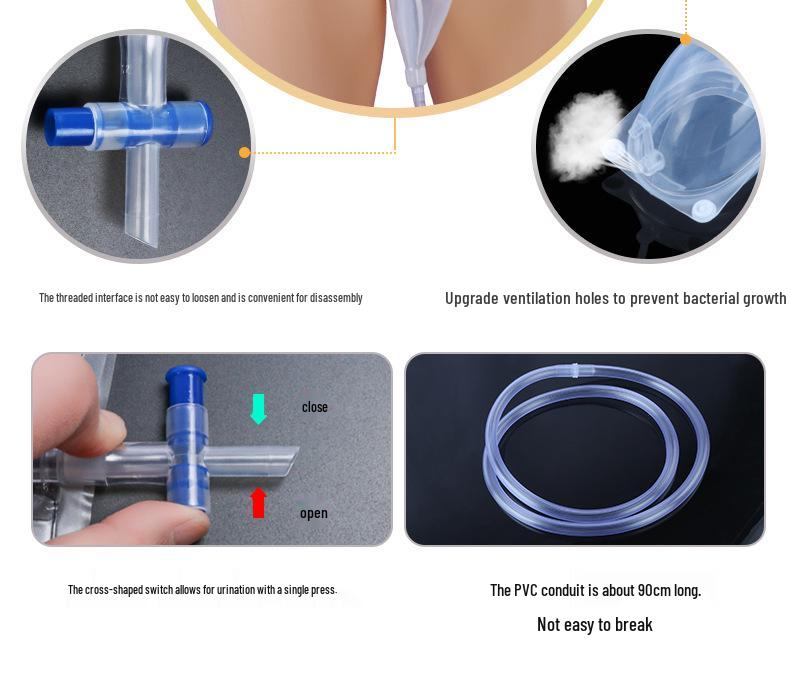 Мешок для сбора мочи для лежачих больных - Герметичная конструкция для недержания, подходит для пожилых мужчин и женщин