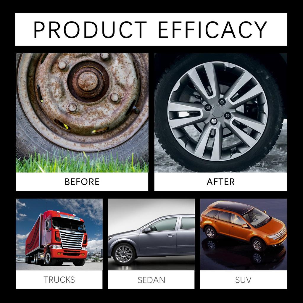 120ML Wheel Cleaner Iron Removal Spray For Car Detailing Cleans Iron Particles From Car Paint Wheels Motorcycles RVs And Boats