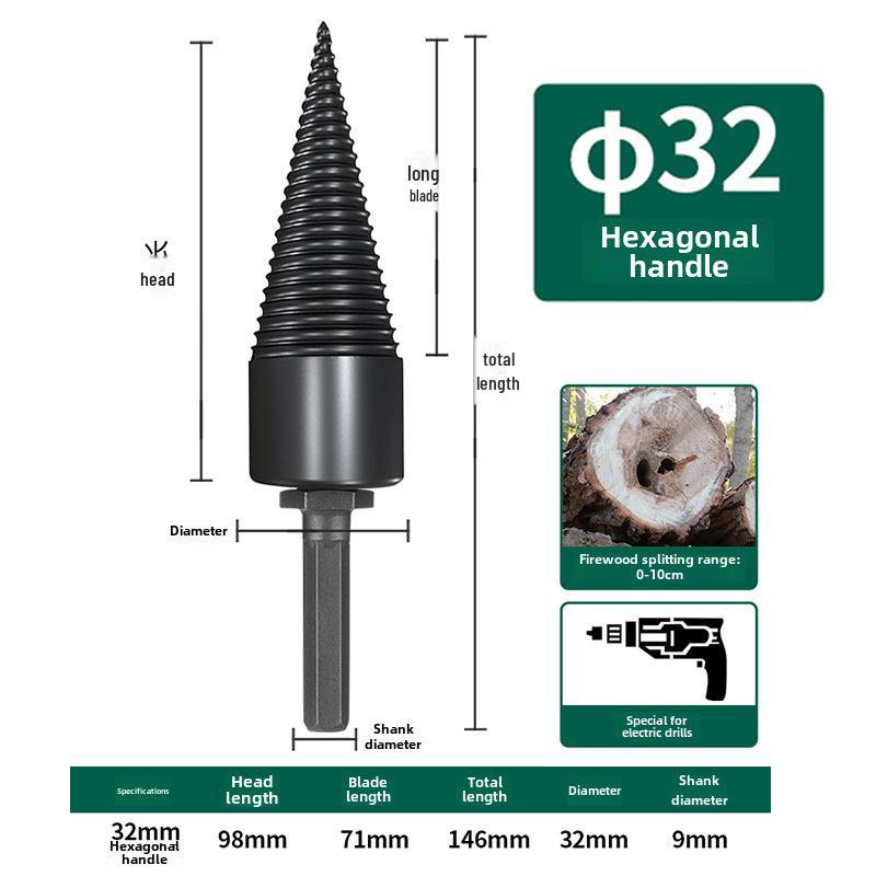 Набор электрических сверл-перфораторов и деревообрабатывающий инструмент с конусным наконечником