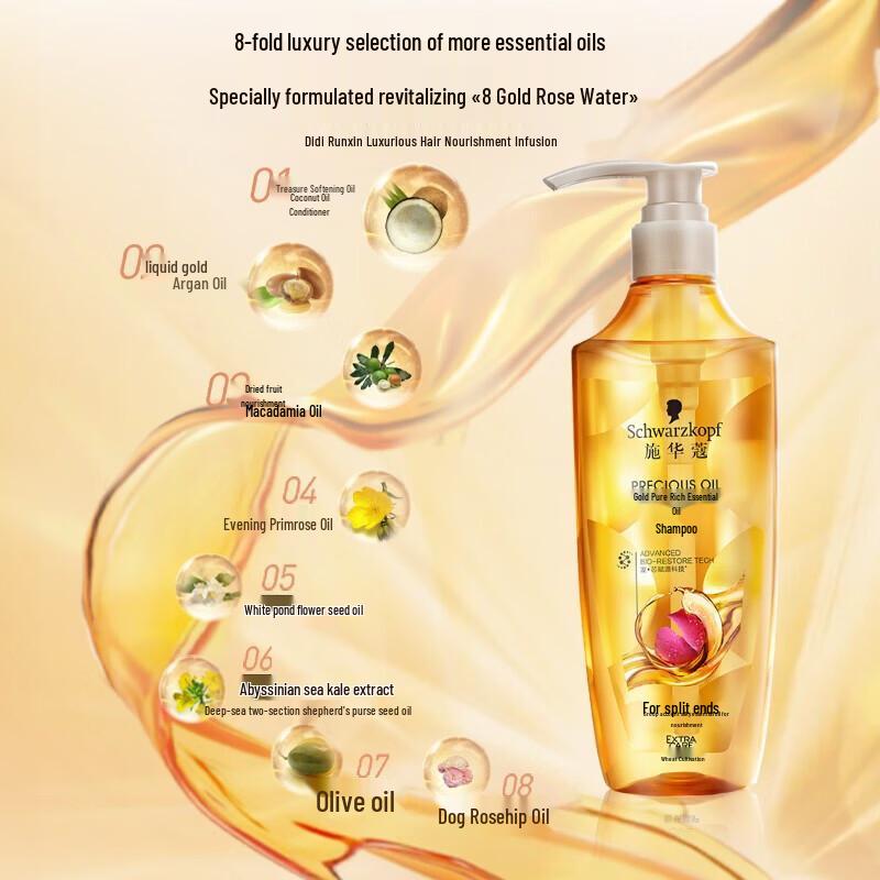 Schwarzkopf Gold Shimmer Oil Hair Care Set